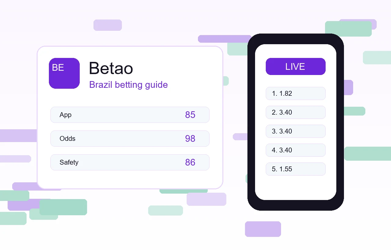 Betao betting guide visual